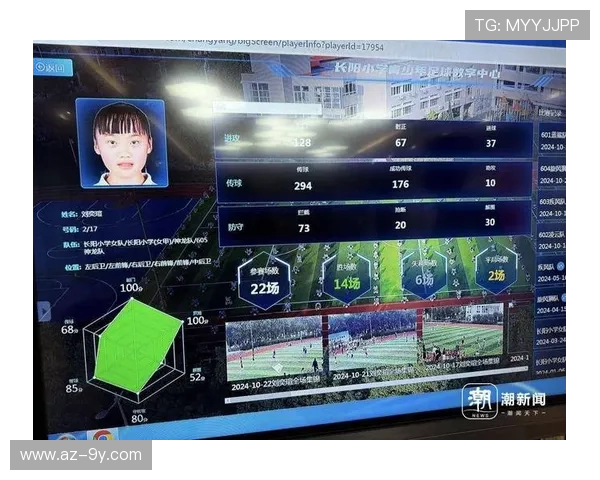 以足球球星镜子AI指令探索智能科技与体育融合发展的未来趋势 以足球球星镜子AI指令探索智能科技与体育融合发展的未来趋势